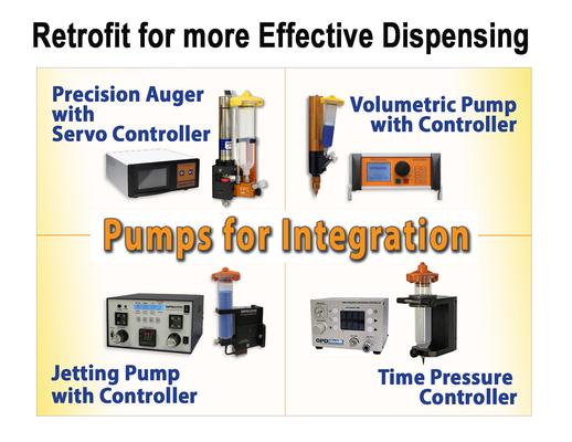 SMT Dispensing Pumps for Integration